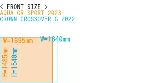 #AQUA GR SPORT 2023- + CROWN CROSSOVER G 2022-